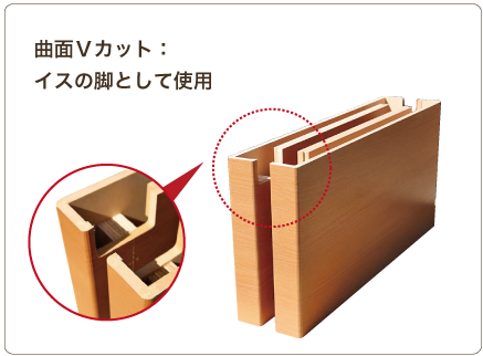 曲面Vカット：イスの脚として使用