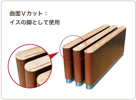 曲面Vカット：イスの脚として使用